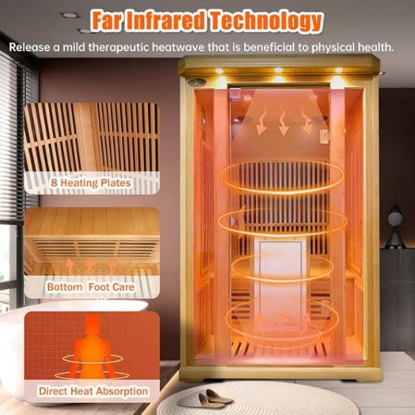 Quy mô của thị trường phòng hơi mồ hôi của Trung Quốc tiếp tục mở rộng và dự kiến ​​sẽ vượt quá 8,5 tỷ nhân dân tệ vào năm 2030